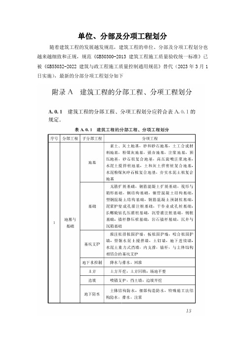 建筑工程分部分项表述(单位、分部及分项工程划分)