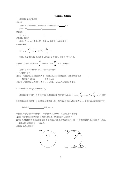 高三物理假期补课力与圆周运动