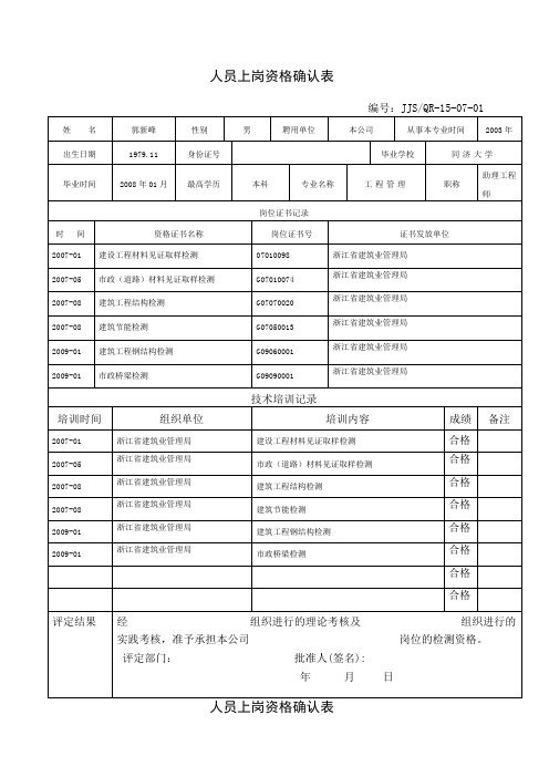 检测人员资格确认表