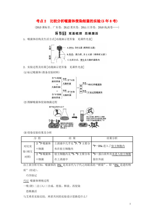 高考生物总复习 考点2 比较分析噬菌体侵染细菌的实验(5年8考)新人教版(1)