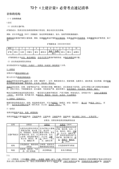 72个《土建计量》必背考点速记清单