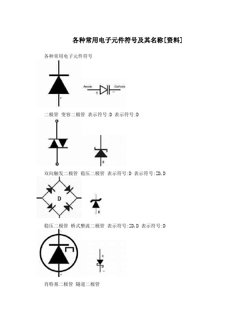 各种常用电子元件符号及其名称[资料]