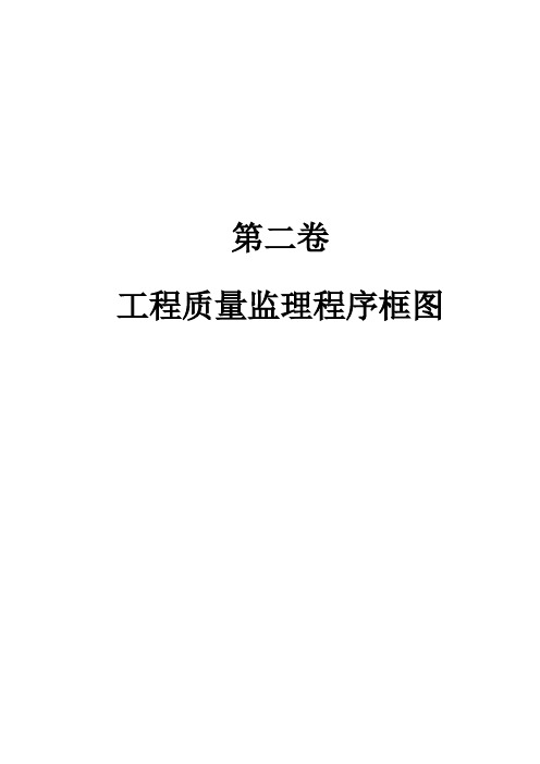 公路工程监理工作程序框图大全(DOC51页)