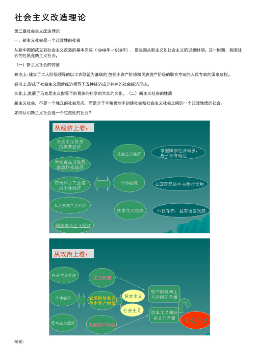 社会主义改造理论