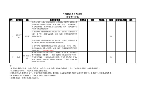 开荒保洁项目询价表