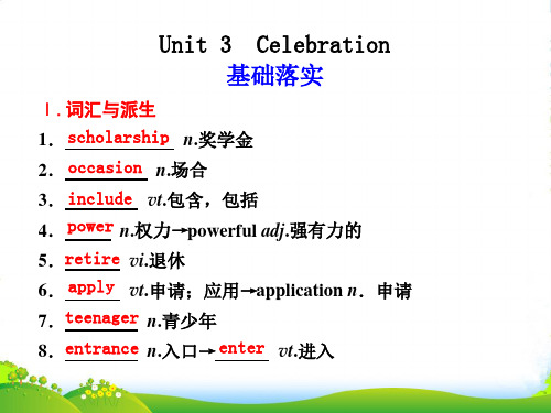 【步步高】福建省高考英语总复习 Unit3Celebration课件 北师大必修1