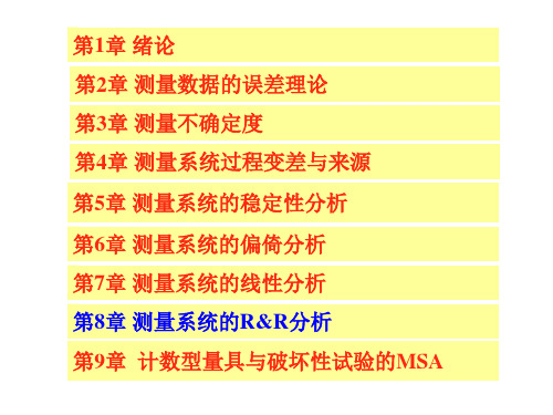 重复性再现性