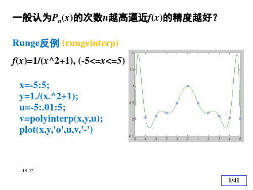 科学计算方法12(样条插值)