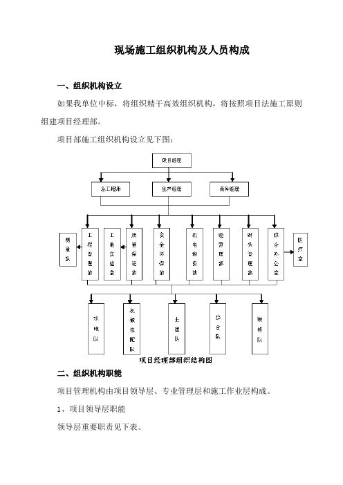 现场施工组织机构及人员组成样本