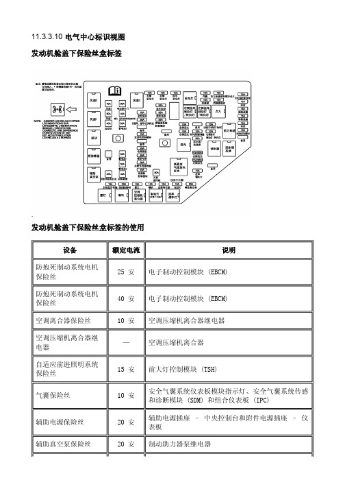 别克昂克雷电气中心标识视图介绍