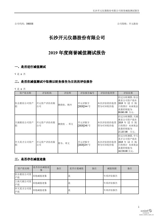 开元股份：2019年度商誉减值测试报告