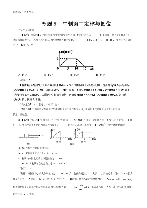 【2018高考物理】七年高考(2011-2017)试题分项专题06牛顿第二定律与图像