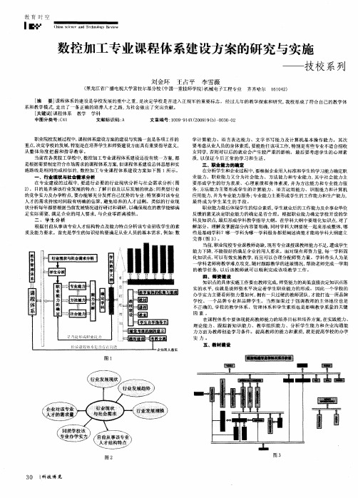 数控加工专业课程体系建设方案的研究与实施——技校系列