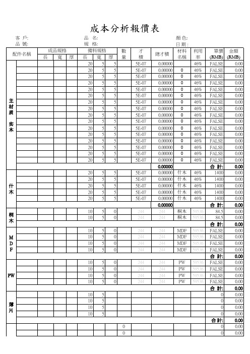 木制家具成本预算拆报价表