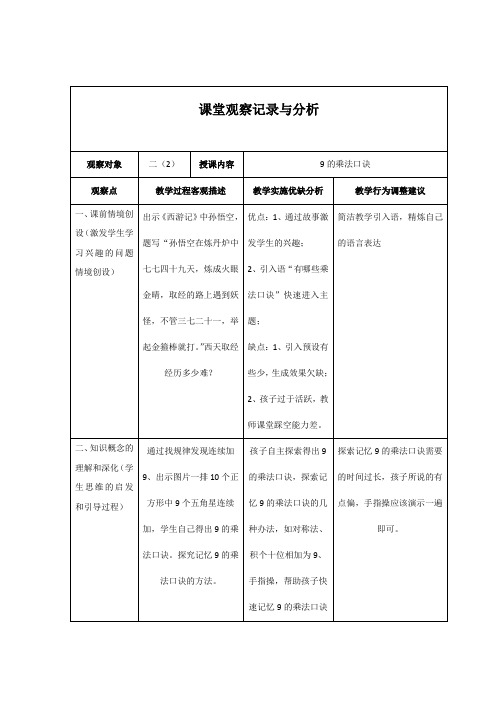 课堂观察记录与分析