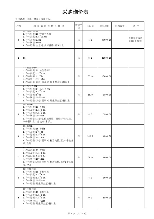 苗木材料询价表