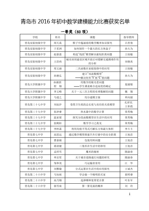 青岛市教育科学研究院