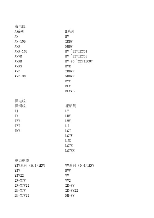 电线电缆型号(史上最全的)