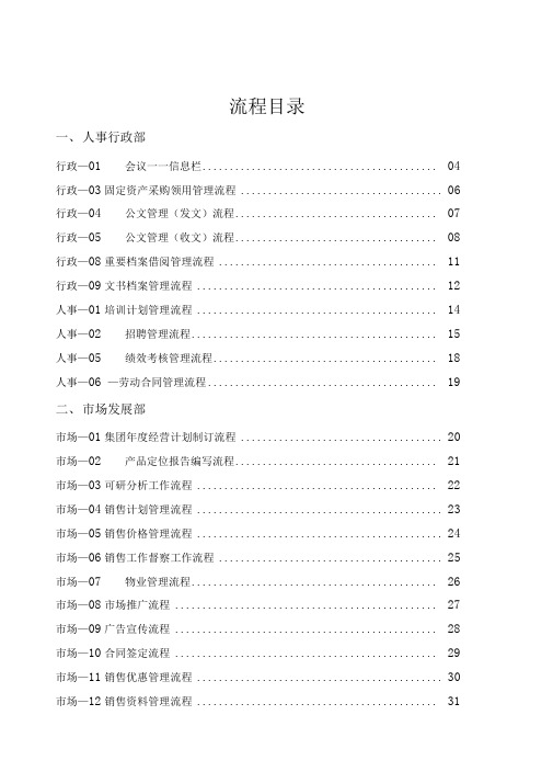 房地产集团公司全套管理流程