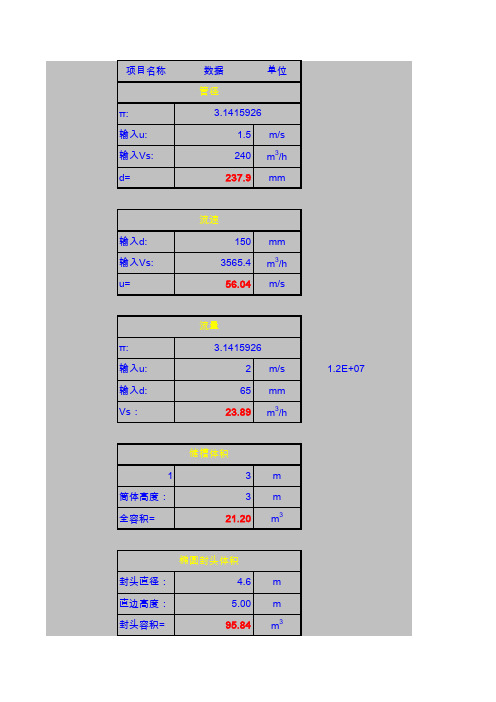 化工计算常用公式与数据