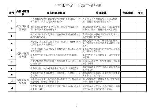 个人“三抓三促”行动工作台账 