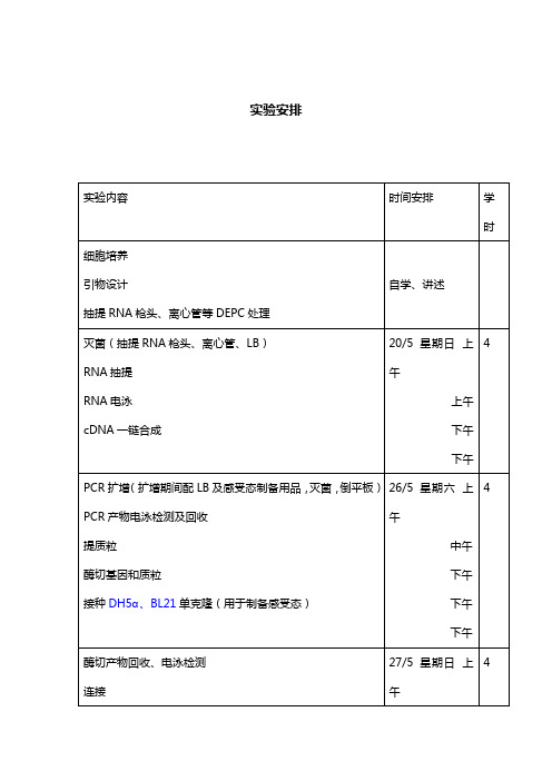 分子生物学实验讲义_final