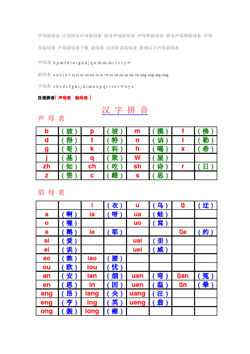 汉语拼音( 声母表 韵母表 )