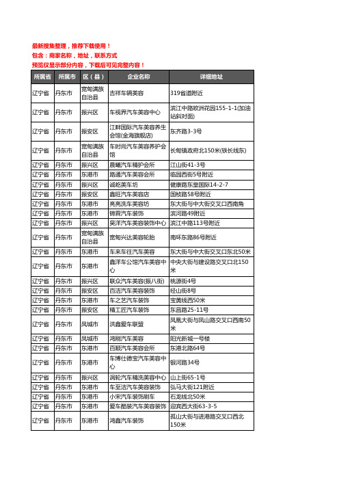 新版辽宁省丹东市汽车装具企业公司商家户名录单联系方式地址大全264家