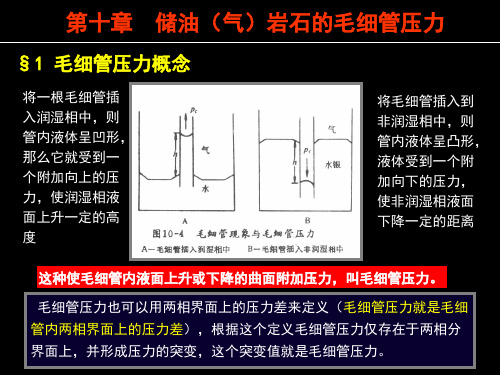 毛细管力(开发)