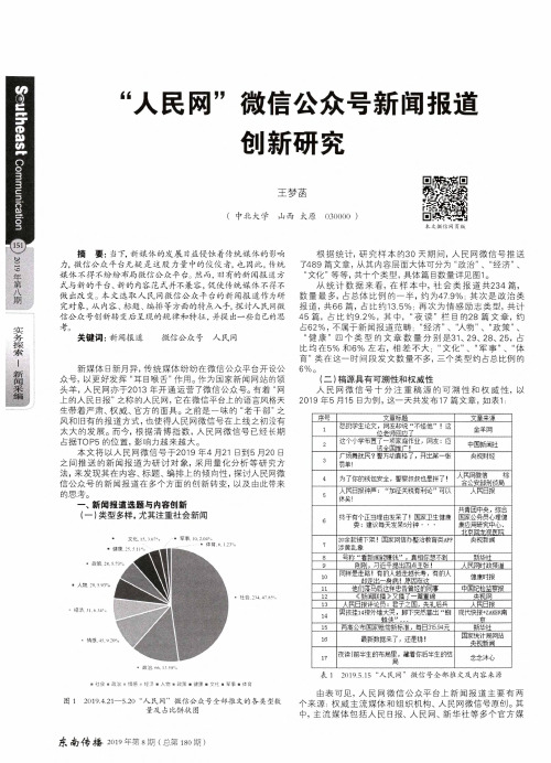 “人民网”微信公众号新闻报道创新研究