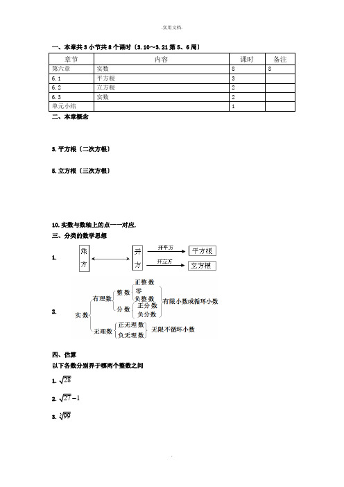 人教版七年级数学下册实数知识点