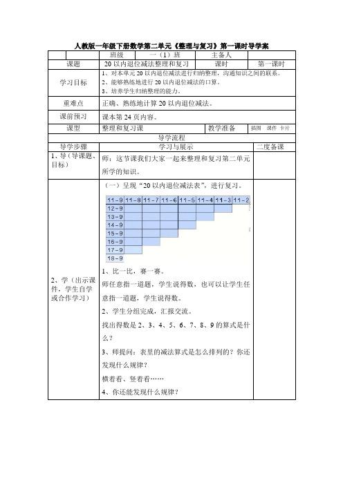 人教版数学一年级下册《2.20以内的退位减法 整理和复习》_51