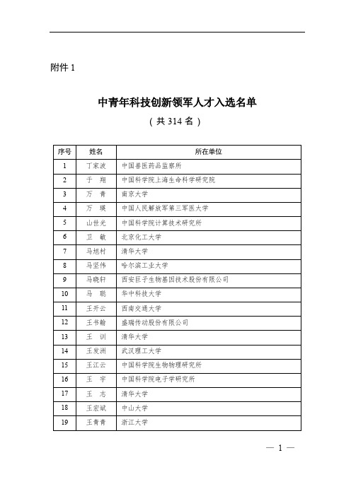 1.中青年科技创新领军人才入选名单-国家科技部 - 副本