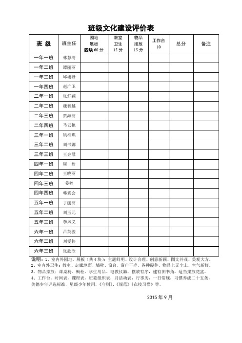 班级文化建设评价表