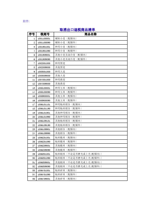 取消出口退税商品清单