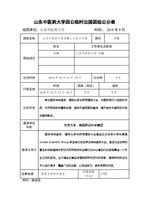 山东中医药大学因公临时出国团组公示表