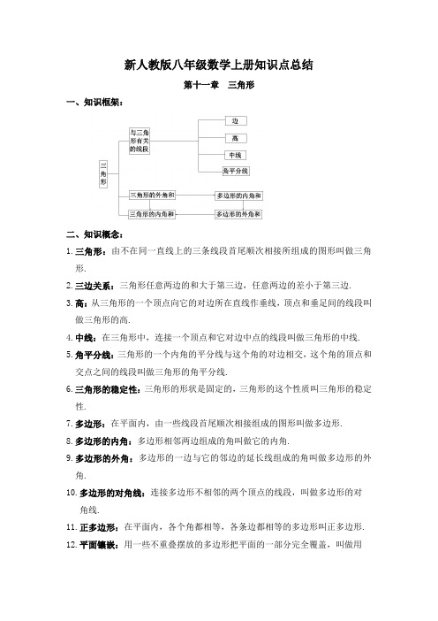 新人教版八年级数学上册第11--13章知识点总结