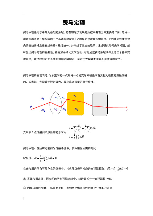 费马定理介绍