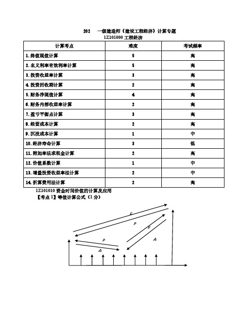 2021年一级建造师《工程 经济》考点必会计算题