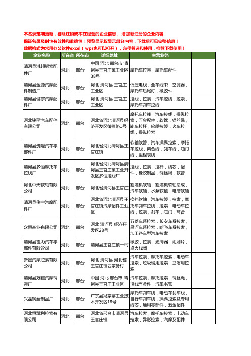 新版全国摩托车拉索工商企业公司商家名录名单大全20家