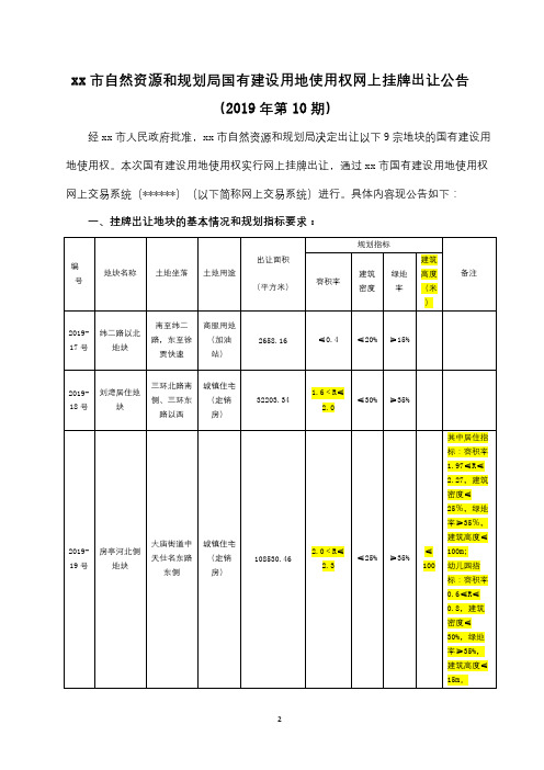 徐州市自然资源和规划局国有建设用地使用权网上挂牌出让公告【模板】