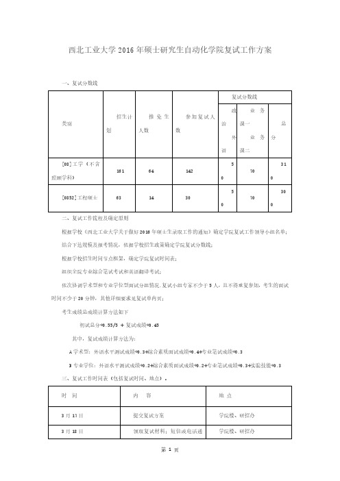 西北工业大学2016年硕士研究生自动化学院复试工作方案