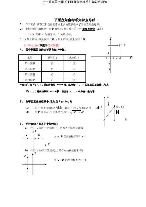 初一数学第七章《平面直角坐标系》知识点归纳