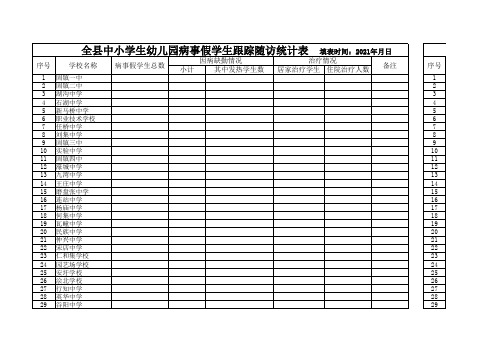 全县中小学幼儿园病事假学生跟踪随访统计表