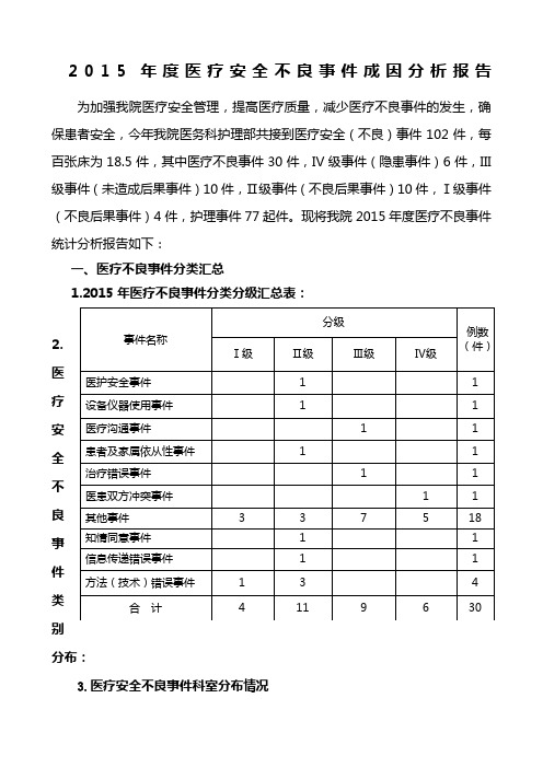 年度医疗不良事件总结