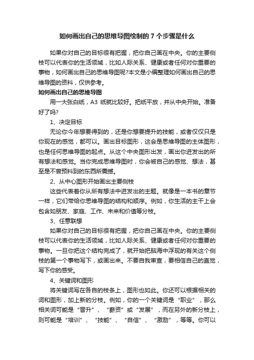 如何画出自己的思维导图绘制的7个步骤是什么