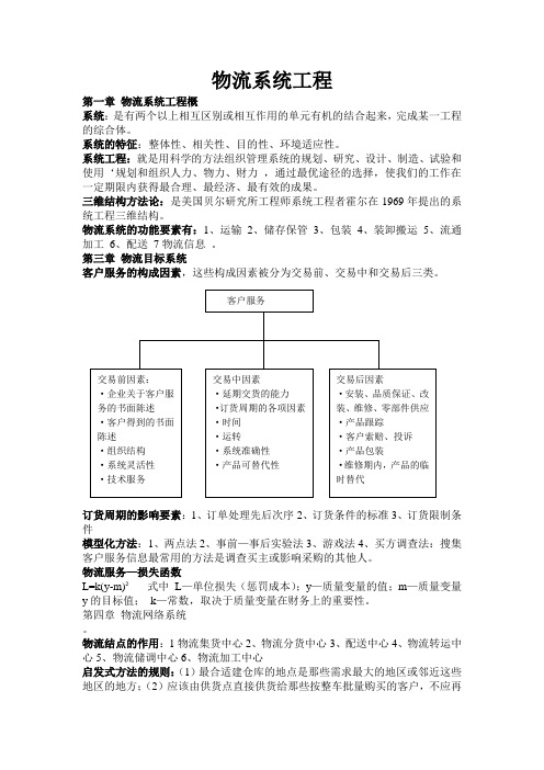 物流系统工程