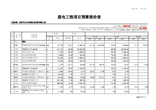 【综合业务楼】 弱电工程项目预算报价表