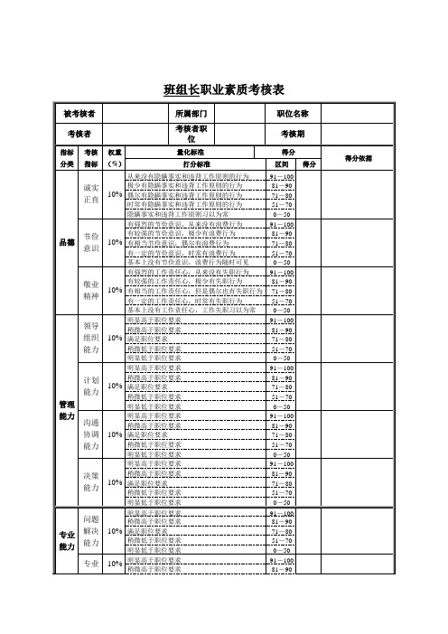 班组长职业素质考核表