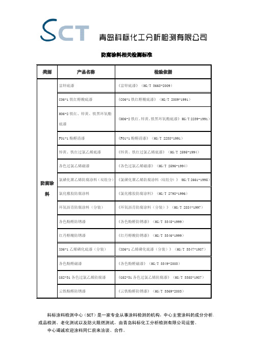 防腐涂料相关检测标准